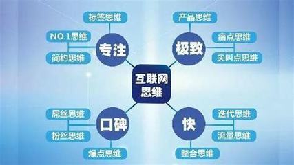 如何在汕頭查詢網(wǎng)站建設企業(yè)的中標公示
