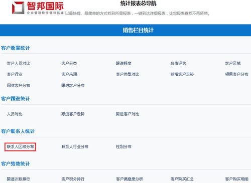 安邦實(shí)業(yè)正式簽約智邦國際erp系統(tǒng),多維分析及時(shí)把握客戶需求