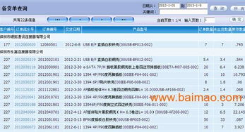電源企業(yè)生產(chǎn)管理軟件erp,電源企業(yè)生產(chǎn)管理軟件erp生產(chǎn)廠家,電源企業(yè)生產(chǎn)管理軟件erp價格