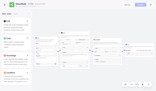 再薅 pika全球開放使用 字節(jié)版gpts免費(fèi)不限量 大模型應(yīng)用知識(shí)地圖 moe深度好文 2024年aigc發(fā)展軌跡 李飛飛最新自傳 showmeai日?qǐng)?bào)