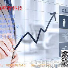 軟件訂做價格 軟件訂做批發(fā) 軟件訂做廠家 