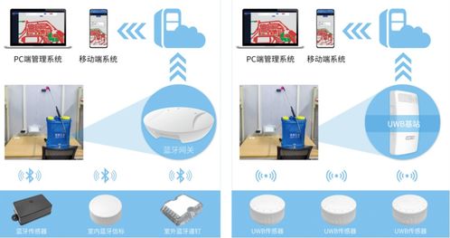 專業(yè)無線模塊產(chǎn)品商 深圳市天工測控技術(shù)將亮相iote物聯(lián)網(wǎng)展